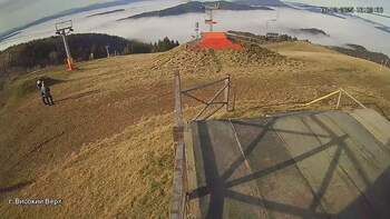 Захар Беркут 6 грудня 2025 року, 2025-12-06 13:00