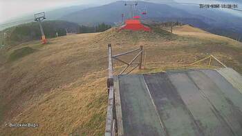 Захар Беркут 7 грудня 2025 року, 2025-12-07 16:00