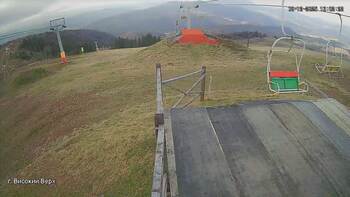 Захар Беркут 8 грудня 2025 року, 2025-12-08 13:00