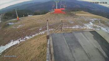 Zakhar Berkut 17 december 2025 year, 2025-12-17 16:00