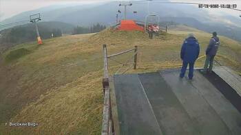 Захар Беркут 20 грудня 2025 року, 2025-12-20 13:00