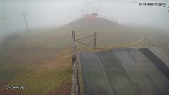 Захар Беркут 21 грудня 2025 року, 2025-12-21 10:00