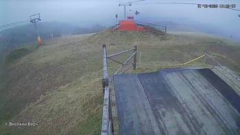 Захар Беркут 21 грудня 2025 року, 2025-12-21 16:00