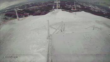 Zakhar Berkut 29 december 2025 year 13:00