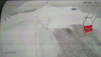 Zachar Berkut 12 styczeń 2026 rok, 2026-01-12 16:00