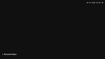 Захар Беркут 28 січня 2026 року, 2026-01-28 16:00