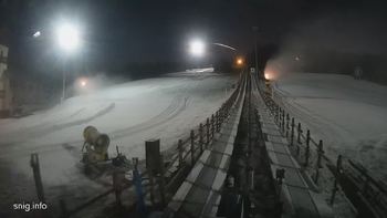 Дніпро 22 грудня 2020 року, 2020-12-22 16:00