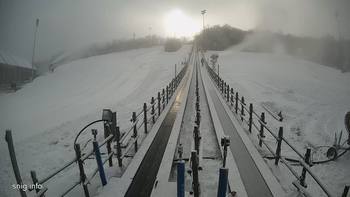 Дніпро 15 січня 2021 року, 2021-01-15 10:00