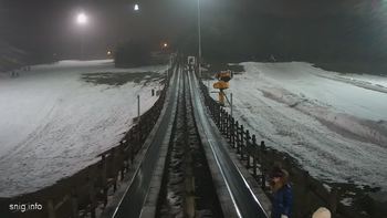 Дніпро 6 січня 2022 року, 2022-01-06 16:00