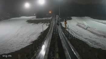 Дніпро 10 січня 2022 року, 2022-01-10 16:00