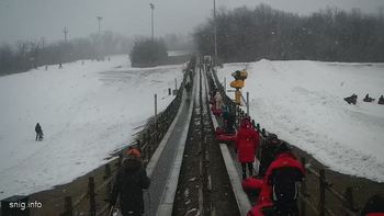 Дніпро 15 січня 2022 року, 2022-01-15 13:00
