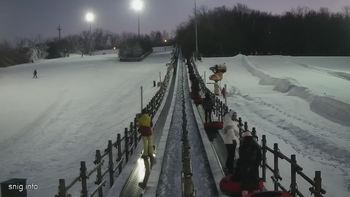 Дніпро 20 січня 2022 року, 2022-01-20 16:00