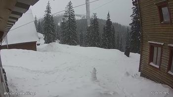 Драгобрат 4 лютого 2018 року, 2018-02-04 10:00