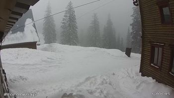 Драгобрат 11 лютого 2018 року, 2018-02-11 13:00