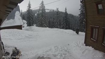 Драгобрат 12 лютого 2018 року, 2018-02-12 10:00