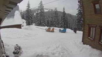 Драгобрат 13 лютого 2018 року, 2018-02-13 10:00
