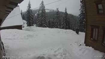 Драгобрат 16 лютого 2018 року, 2018-02-16 13:00