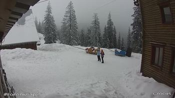 Драгобрат 22 лютого 2018 року, 2018-02-22 10:00