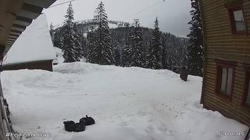 Драгобрат 2 березня 2018 року, 2018-03-02 10:00