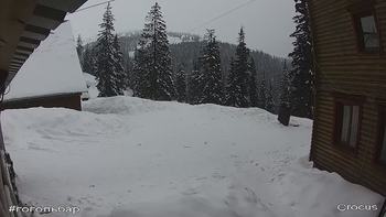 Драгобрат 2 березня 2018 року, 2018-03-02 16:00