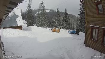 Драгобрат 9 березня 2018 року, 2018-03-09 10:00