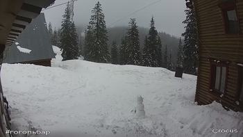 Драгобрат 10 березня 2018 року, 2018-03-10 16:00