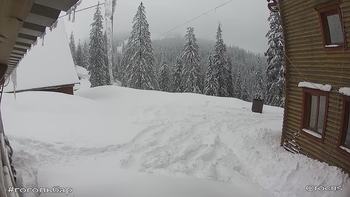 Драгобрат 19 березня 2018 року, 2018-03-19 13:00
