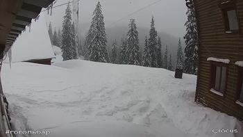 Драгобрат 20 березня 2018 року, 2018-03-20 16:00