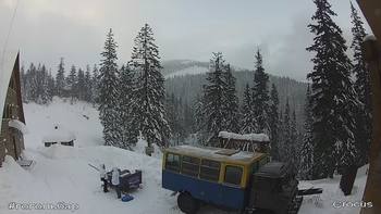 Драгобрат 28 грудня 2018 року, 2018-12-28 16:00