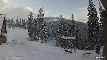 Драгобрат 21 січня 2019 року, 2019-01-21 16:00