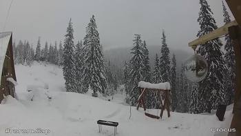 Драгобрат 26 січня 2019 року, 2019-01-26 16:00