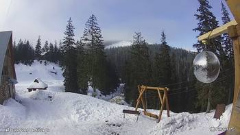 Драгобрат 9 лютого 2019 року, 2019-02-09 13:00
