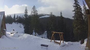 Драгобрат 22 лютого 2019 року, 2019-02-22 16:00