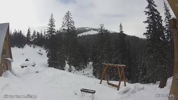 Драгобрат 23 лютого 2019 року, 2019-02-23 13:00