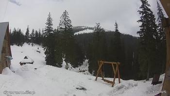 Драгобрат 4 березня 2019 року, 2019-03-04 10:00