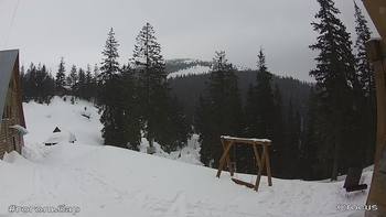Драгобрат 14 березня 2019 року, 2019-03-14 13:00