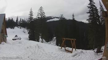 Драгобрат 18 березня 2019 року, 2019-03-18 16:00