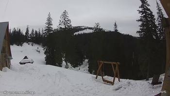 Драгобрат 21 березня 2019 року, 2019-03-21 16:00