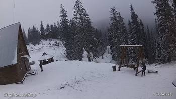 Драгобрат 29 грудня 2019 року, 2019-12-29 16:00