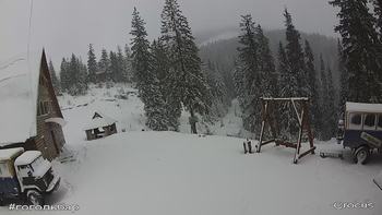 Драгобрат 29 січня 2020 року, 2020-01-29 10:00