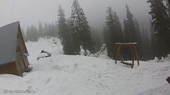 Драгобрат 10 березня 2020 року, 2020-03-10 13:00