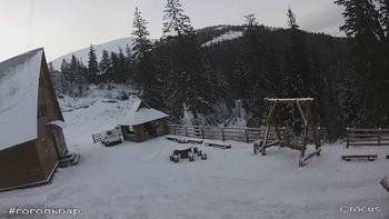 Драгобрат 2 січня 2021 року, 2021-01-02 16:00