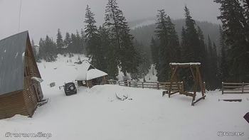 Драгобрат 22 січня 2021 року, 2021-01-22 13:00
