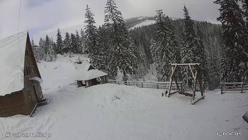 Драгобрат 27 січня 2021 року, 2021-01-27 10:00