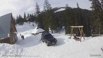 Драгобрат 7 березня 2021 року, 2021-03-07 13:00
