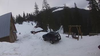 Драгобрат 13 березня 2021 року, 2021-03-13 16:00