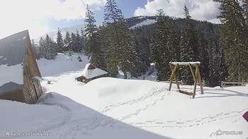 Драгобрат 7 квітня 2021 року, 2021-04-07 16:00