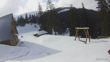 Драгобрат 8 квітня 2021 року, 2021-04-08 16:00