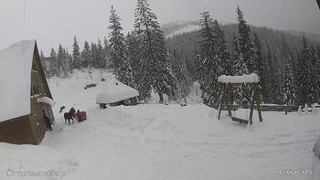 Драгобрат 20 грудня 2021 року, 2021-12-20 10:00