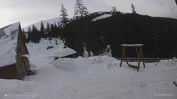 Драгобрат 16 січня 2022 року, 2022-01-16 16:00